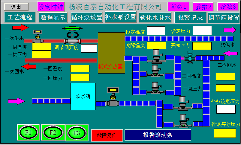 西安換熱機組